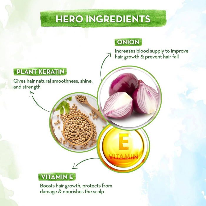 Mamaearth Onion Shampoo 650ml