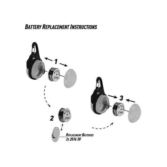 Nite Ize SpotLit Collar Light Disc-O