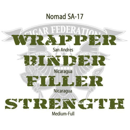 Nomad SA - 17 - Cigar Federation