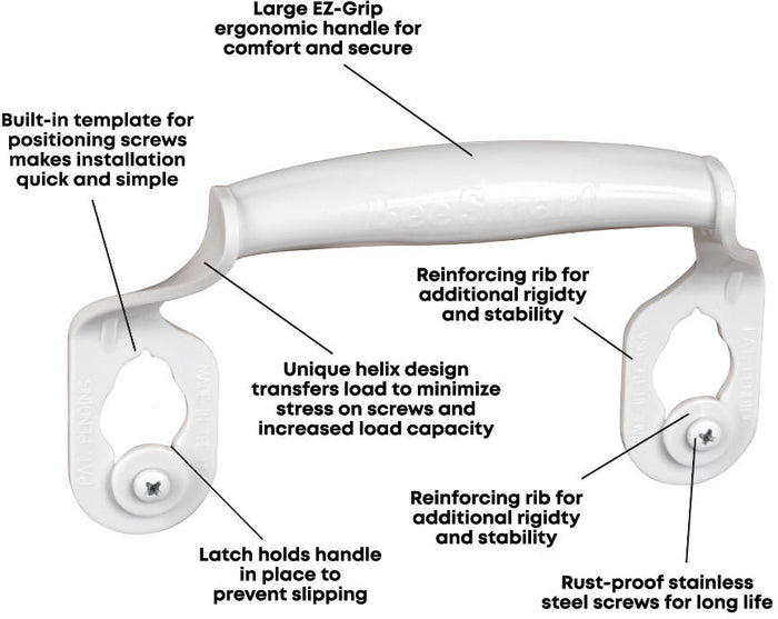 Bee Hive Handles