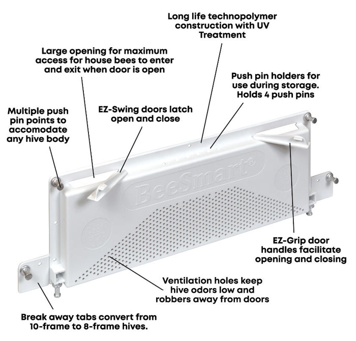 Bee Robber Screen Beesmart