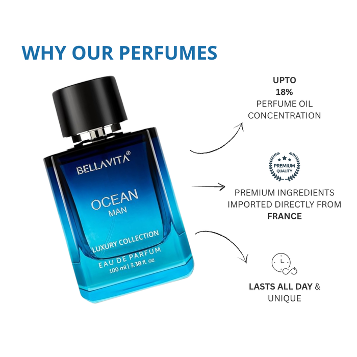 Bella Vita Ocean Man Luxruy Collection EAU DE PARFUM 100ml