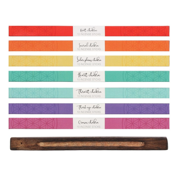 Chakra Incense Balancing Kit 🇬🇧