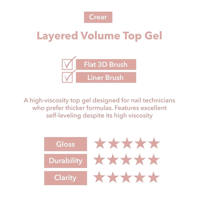 CREAR Layered Volume Top