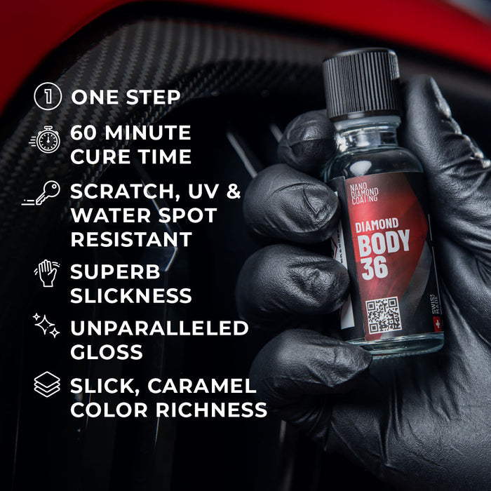 Diamond Body 36 Nanodiamond Coating Kit
