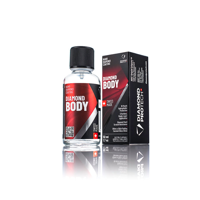 Diamond Body Nanodiamond Coating