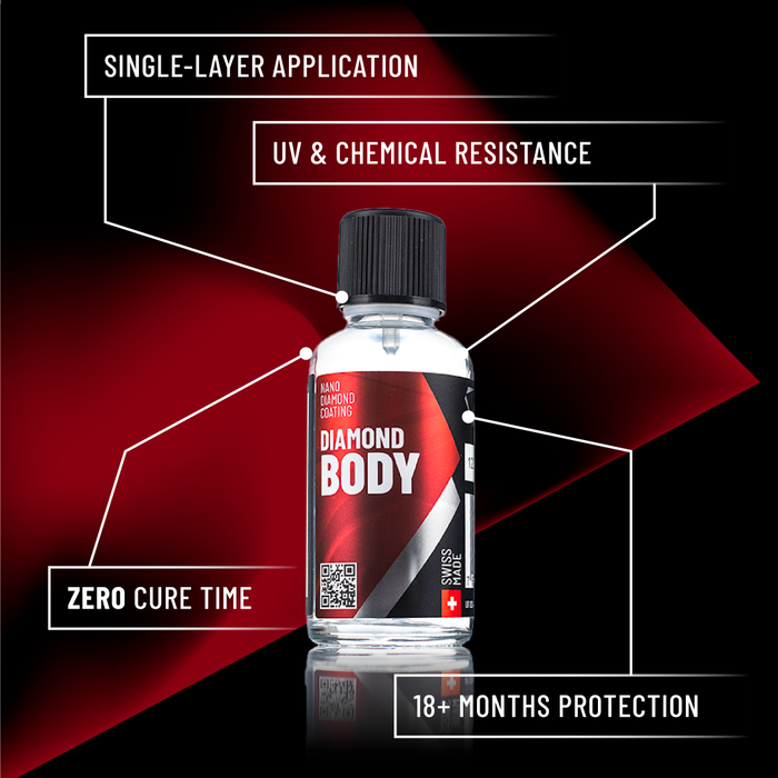 Diamond Body Nanodiamond Coating