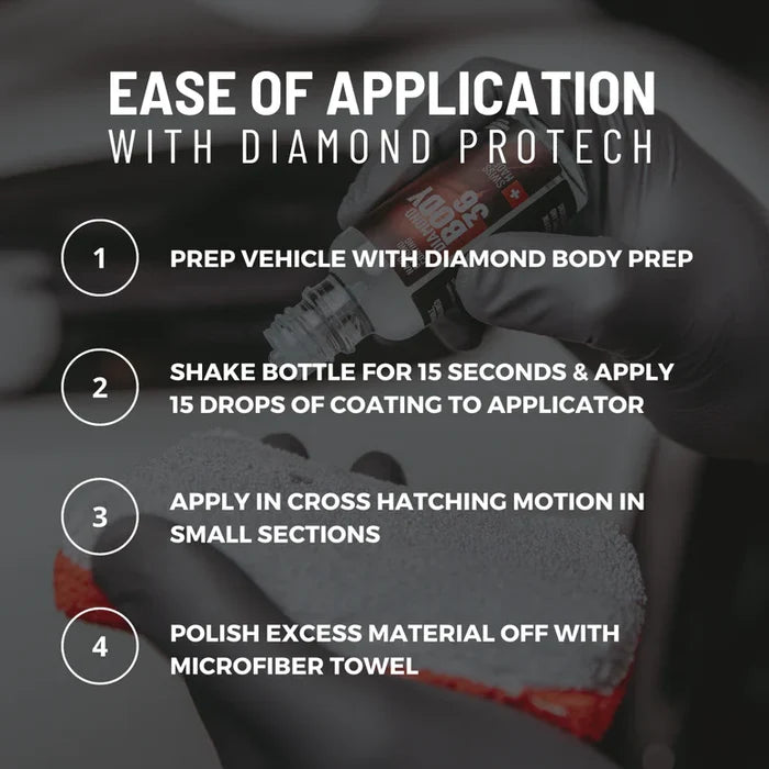 Diamond Maintenance Nanodiamond Coating Kit