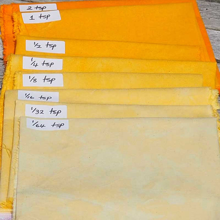 Exploring Fiber Reactive Dyes