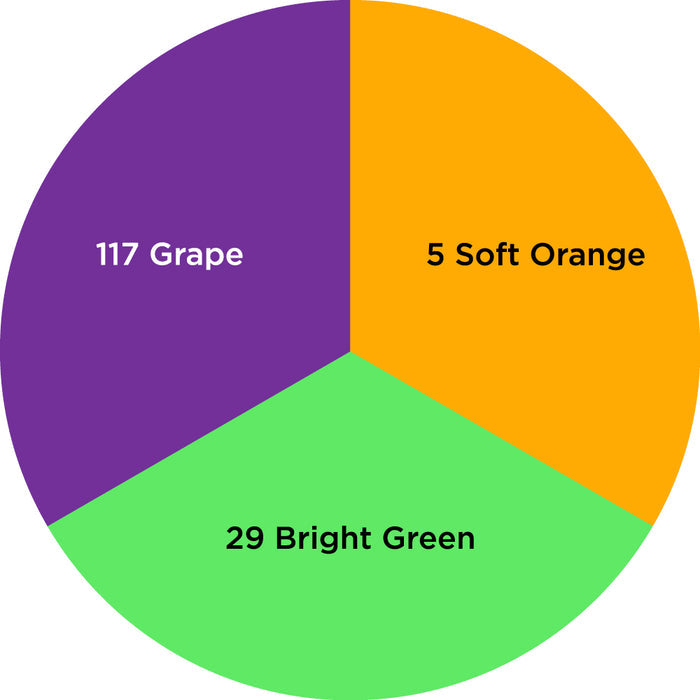 Palette / Secondaries #2 (3 Colors): 5 Soft Orange - 29 Bright Green - 117 Grape