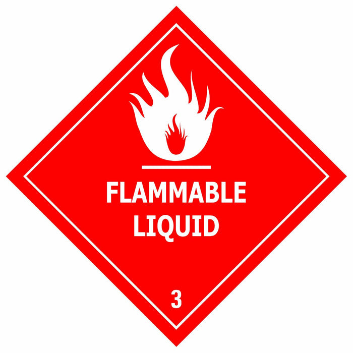 FLAMMABLE LIQUID (Class 3) | Signage