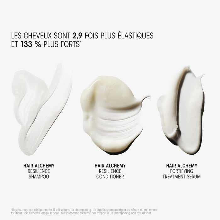 Hair Alchemy Discovery Collection