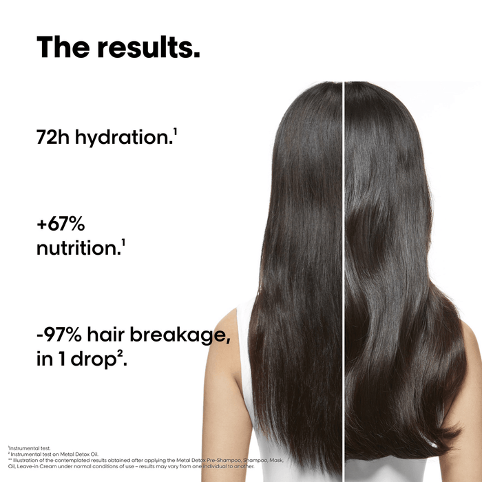 L'Oreal Professionnel Metal Detox End of Year Trio Set 2025 - Shampoo + Mask + Oil - Beauty Tribe