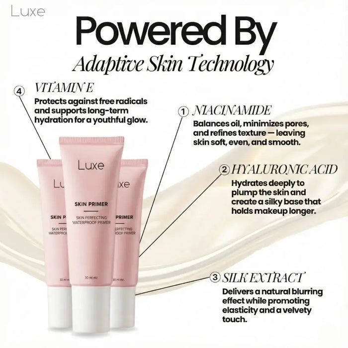 Luxe - Skin Perfecting Primer Luxe Research US