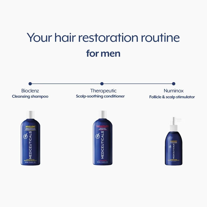 Mediceuticals Advanced Treatment Kit Routine