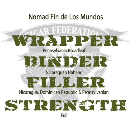 Nomad FIN DE LOS MUNDOS - Cigar Federation