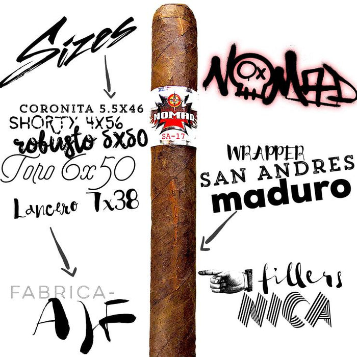 Nomad SA - 17 - Cigar Federation