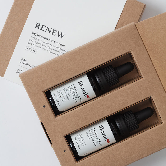 RENEW Likami Plus Kit