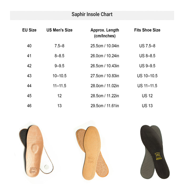 Saphir Leather & Cork Insole