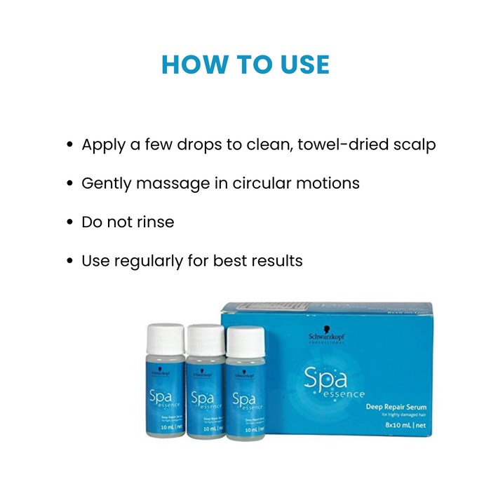 SCHWARZKOPF Spa Essence Anti Hairloss Serum 8*10 Ml