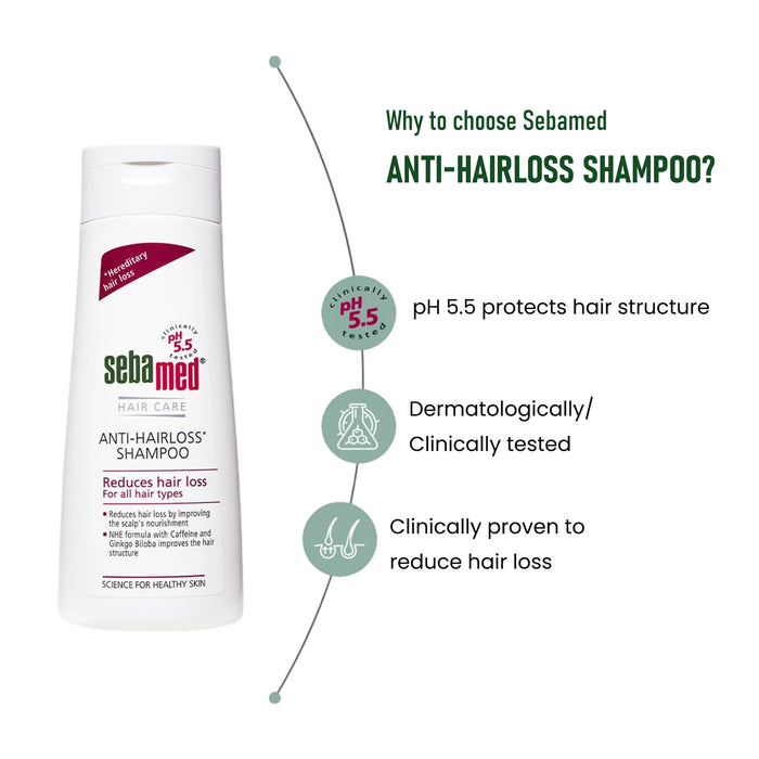 SEBAMED ANTI-HAIRLOSS SHAMPOO 200ml