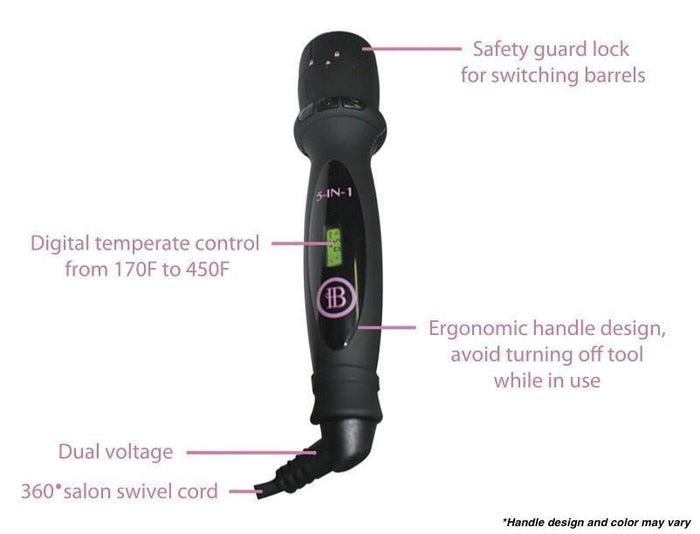 Styling Tool Handle for hair curler, hair waver, and thermal brush (BOMBAY HAIR)