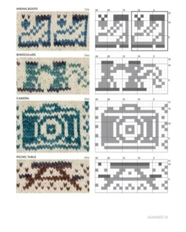 The Doodle Knit Directory by Jamie Lomax