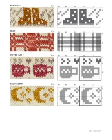 The Doodle Knit Directory by Jamie Lomax