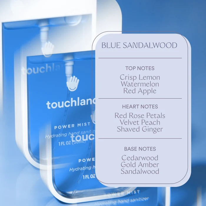 Touchland Blue Sandalwood Hand Sanitizer