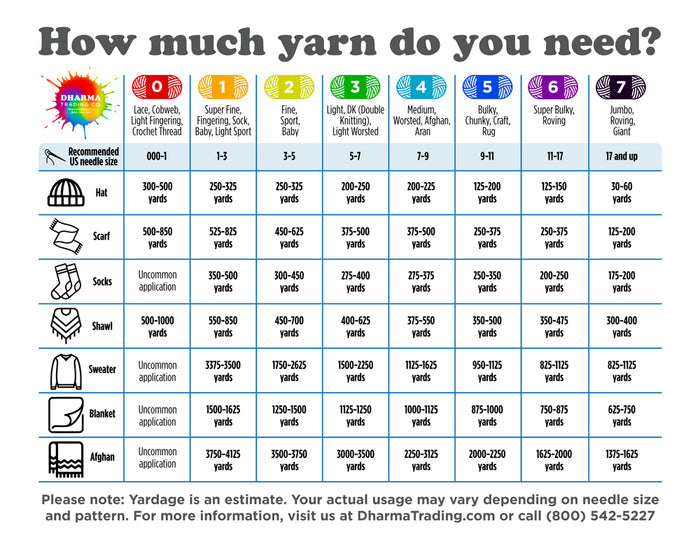 Yarn #3 - Nantucket